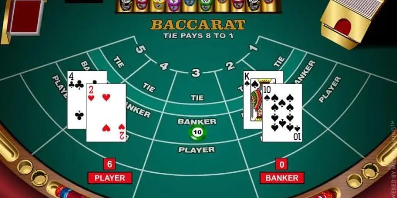 Luật rút bài trong Baccarat