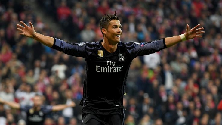 Bàn thắng của Ronaldo tại giải đấu Champions League